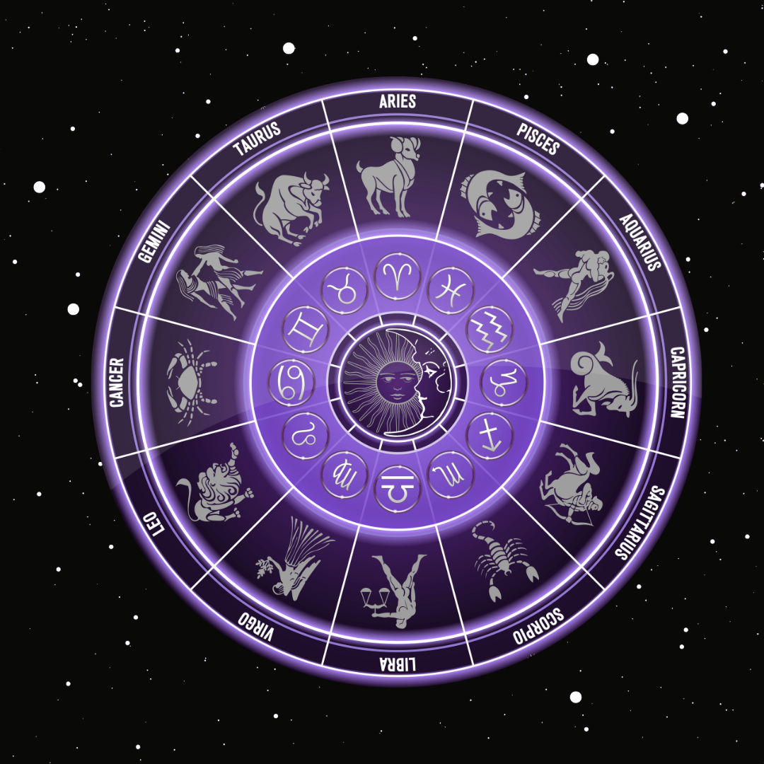 zodiac birth chart