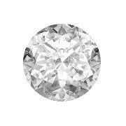 Diamond Education: Carat