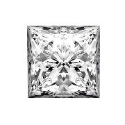 Diamond Education: Shape